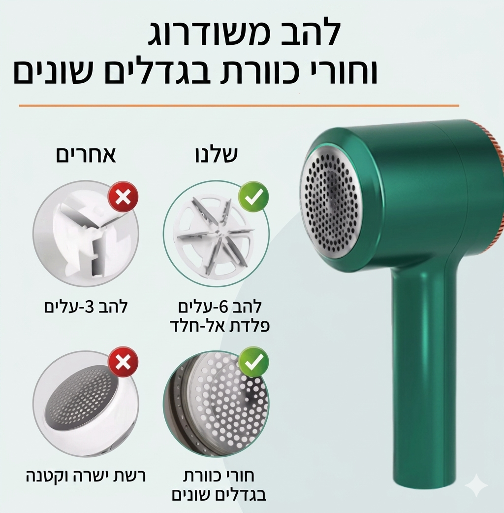 מסיר סיבים ומחדש בדים מקצועי - דגם 2026