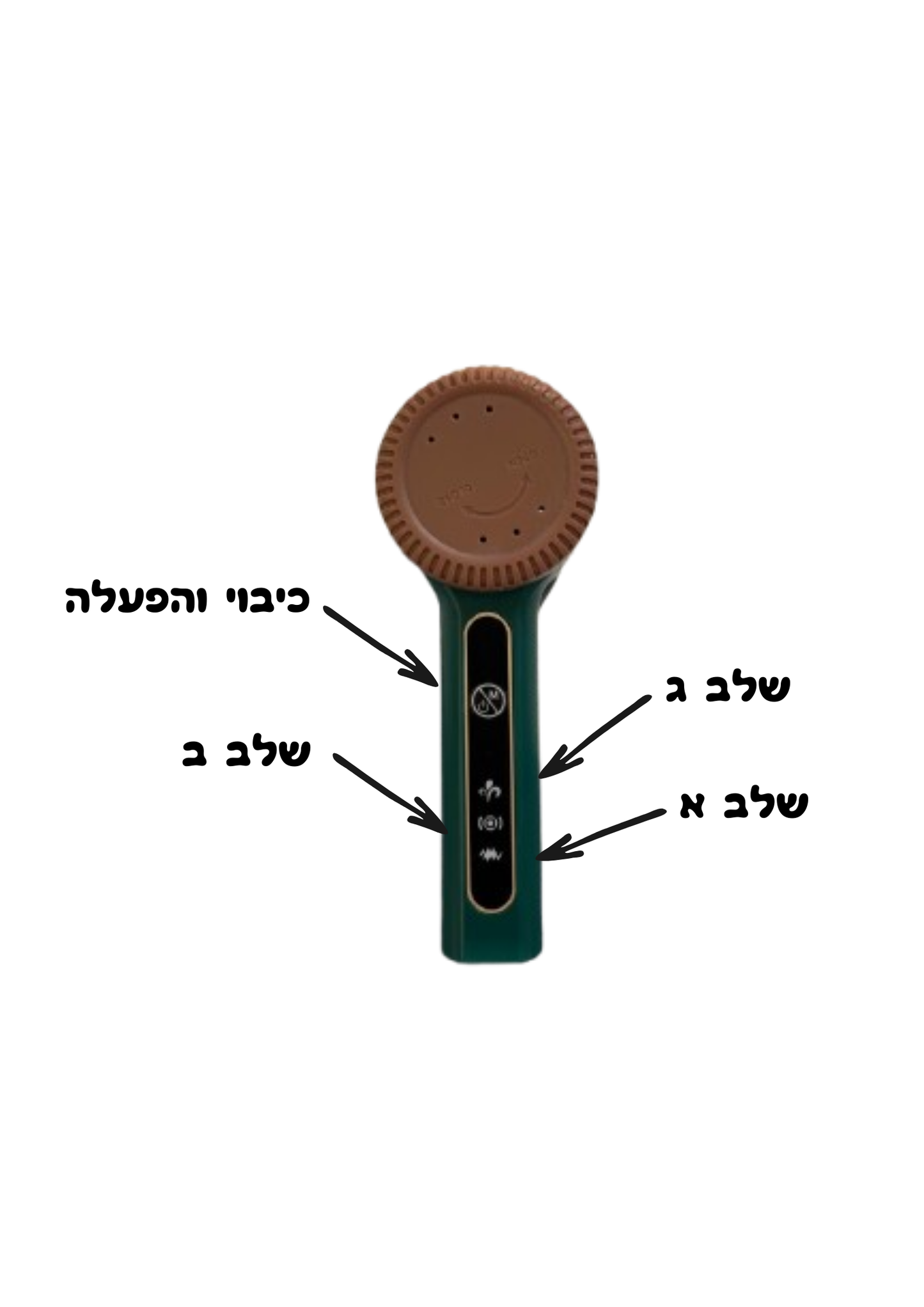 מסיר סיבים